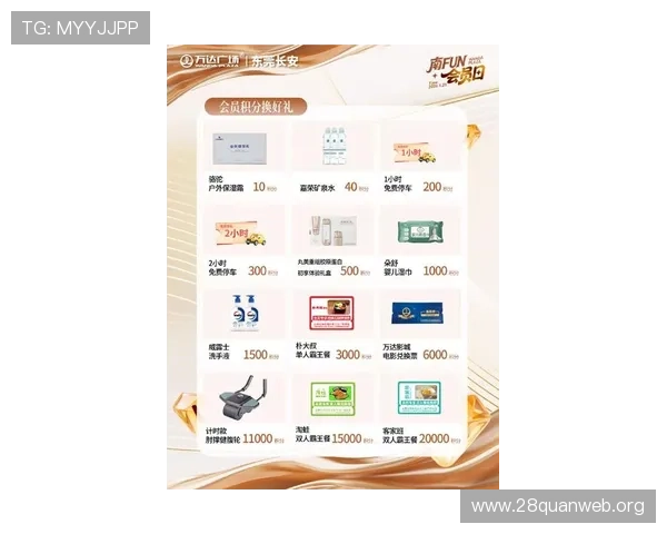 南宫体育app最新优惠活动和会员权益介绍，享受更多专属体育福利