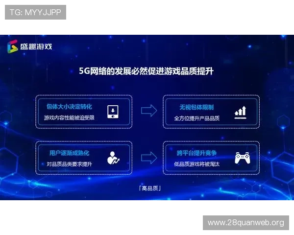 中国电信5G云游戏平台深度整合多款热门游戏满足玩家多样化娱乐需求